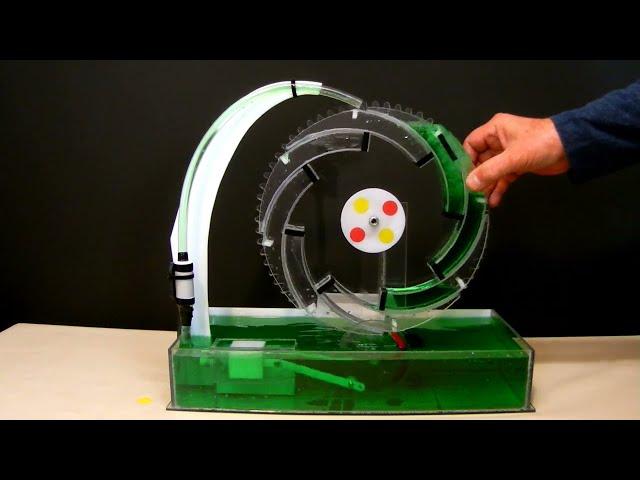 Hydraulic perpetual wheel, perpetual motion Idea