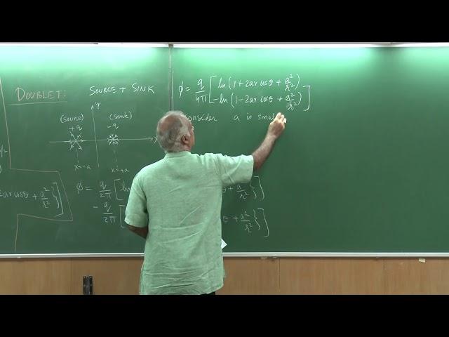 Lecture29_PartB: Potential Flow-Doublet,Source+Sink(Fluid Mechanics & Rate Procs-Sanjay Mittal,IITK)