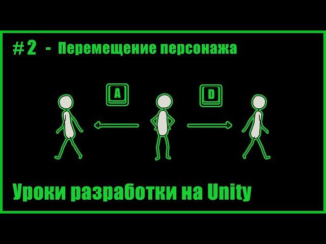 #2 - Как научить персонажа двигаться в Unity 2D