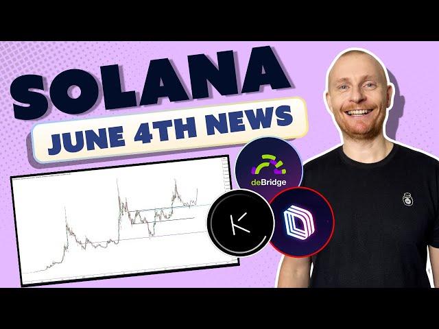 Solana Update 4th June  2024: $SOL, Airdrops, Market Update.