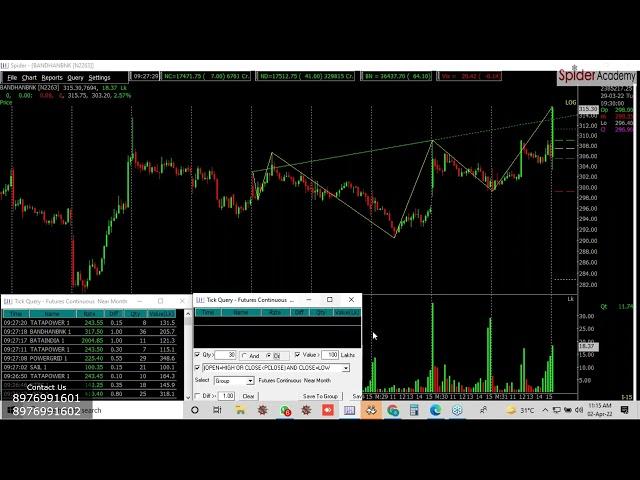 PRICE VOLUME BREAKOUT STRATEGY | SPIDER SOFTWARE