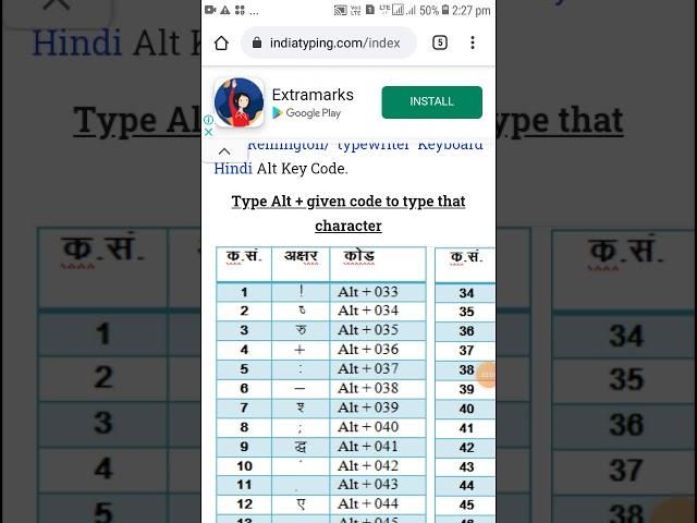 Hindi typing Symbol code of kruti dev 10 .⌨⌨⌨