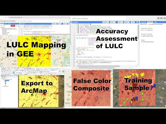 GEE 12: Land Use and Land Cover (LULC) Map, Validation, and Area Calculation of LULC in GEE