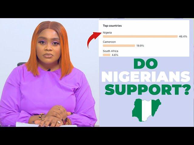 Do Nigerians Support Foreign Creators? You Won't Believe the Answers