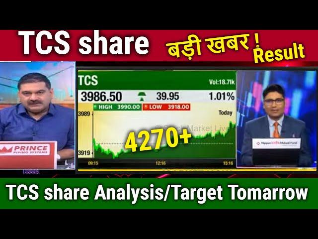 TCS share news today,Results,tcs share target tomorrow,tcs share analysis, tcs share news,