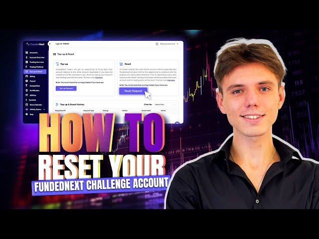 Reset and Restart Trading On Your FundedNext Challenge Account | FundedNext Explained