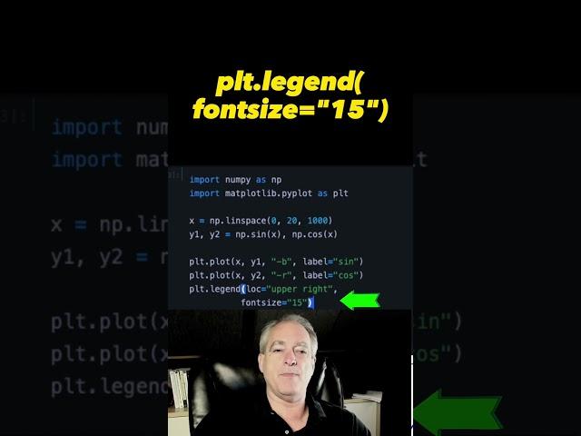 Change Matplotlib legend size #matplotlib #shorts