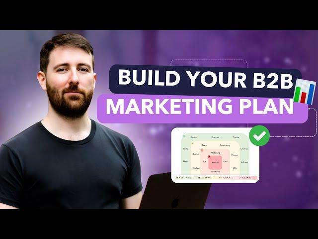B2B Marketing Strategy: Plan in 4 Steps