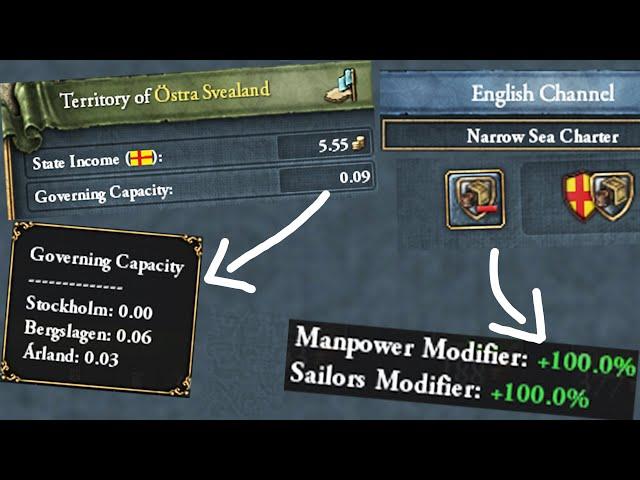 This will change your view on EU4 forever! Start adding EVERYTHING to a Trade Company... NOW!