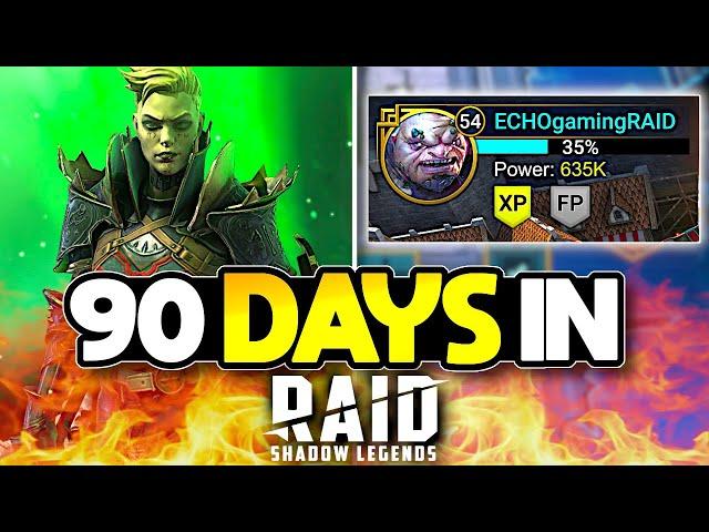 My First 90 Days in Raid Shadow Legends