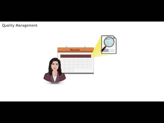 SLA - Defining KPI's