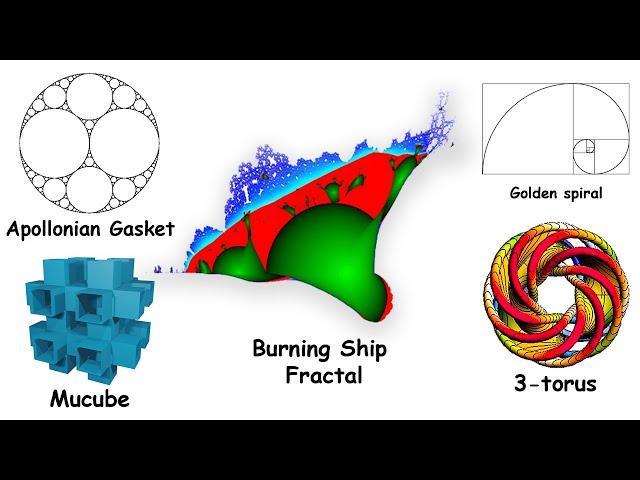 Every Complex Geometry Shape Explained 2