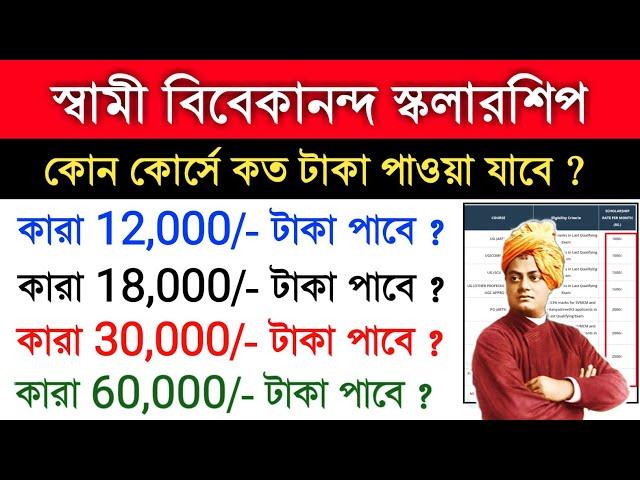 svmcm amount  | Swami Vivekananda Scholarship 2024 | swami vivekananda scholarship koto taka pabo