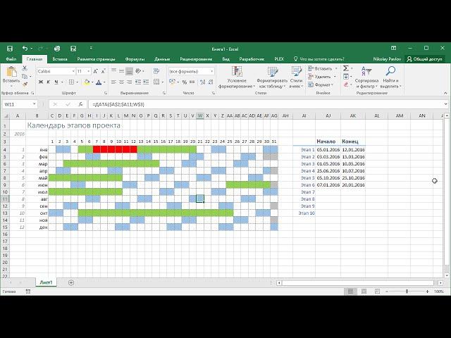 Календарь этапов проекта в Excel
