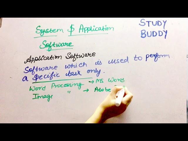 System and Application Software