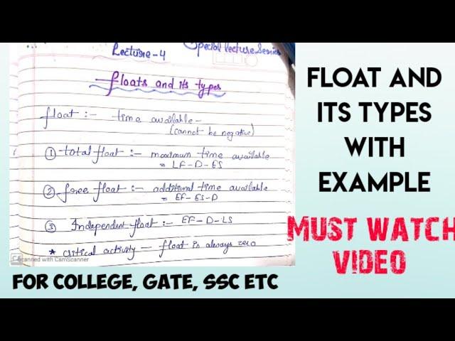 float and it's type ,total float, independent float, free float with example | project management