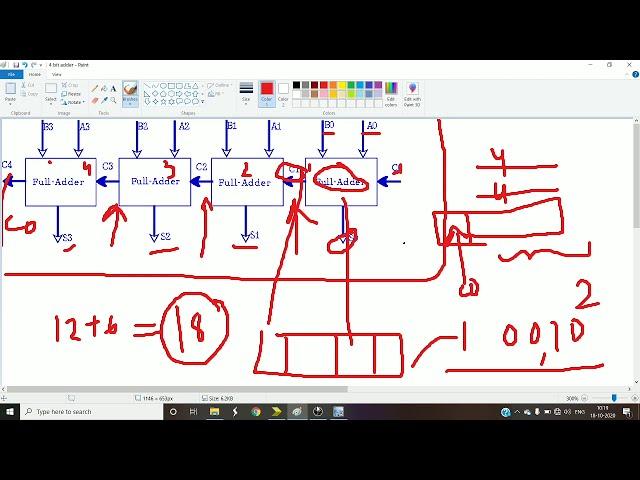 Tutorial 14: Verilog code of 4_bit adder using  full adders/ Instantiation concept