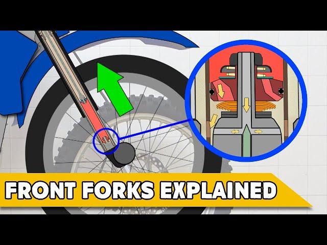 How cartridge front forks work | Offroad Engineered