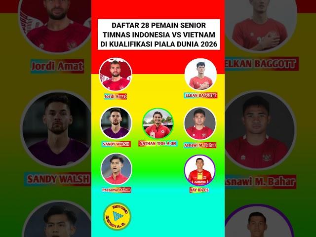 DAFTAR 28 PEMAIN TIMNAS INDONESIA VS VIETNAM DI KUALIFIKASI PIALA DUNIA 2026#shorts#timnasindonesia