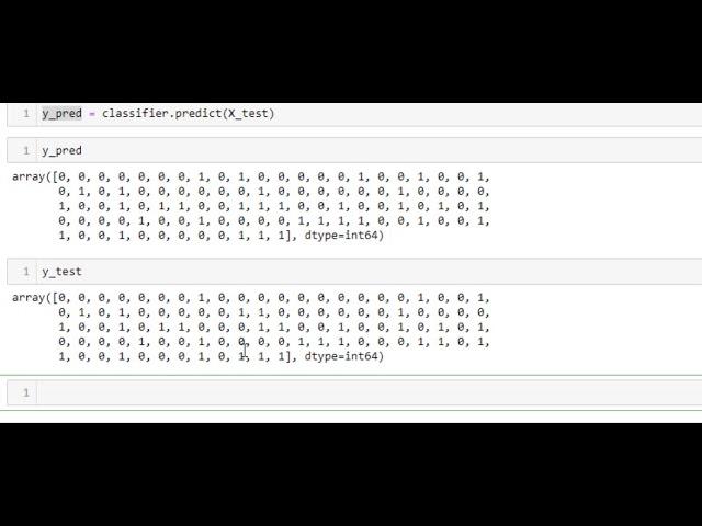 079 Kernel SVM in Python