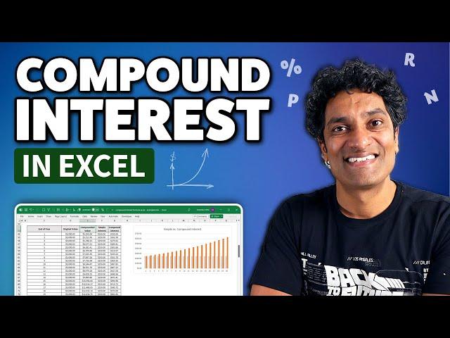 How to calculate Compound Interest in Excel - Formula with Examples 