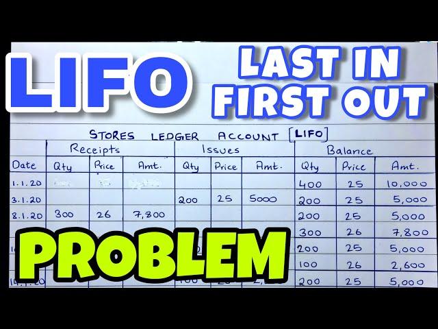 LIFO Method (Last In First Out) Store Ledger Account- Problem - BCOM / BBA - By Saheb Academy