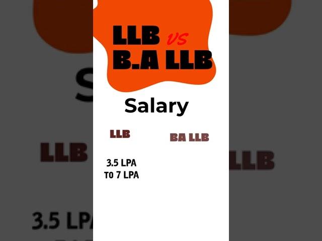 LLB vs BA LLB Ke Baad Kitni Salary Milti Hai | Salary After LLB vs BA LLB | LLB vs BA LLB Which Is B