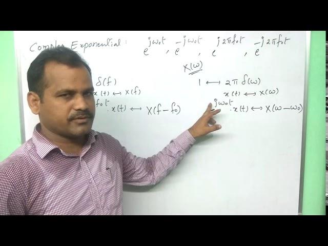 Fourier transform of complex exponential signals - signals and systems