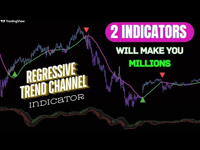 Regressive Strategy-THIS Regressive Strategy Predicts 100% ACCURATE Reversals