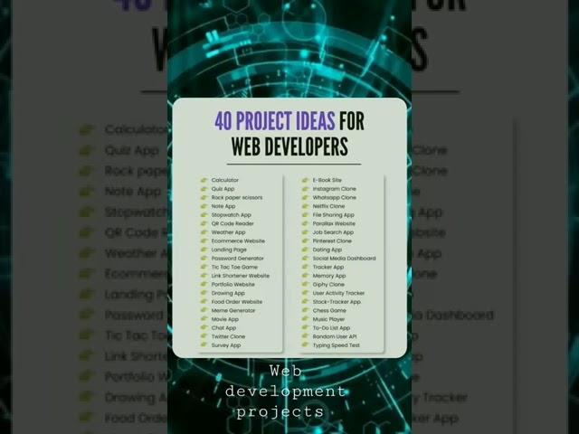 20/30 Days Must-Try Project Ideas for Web Developers in 2024!  #tutorial #shortsfeed #shorts