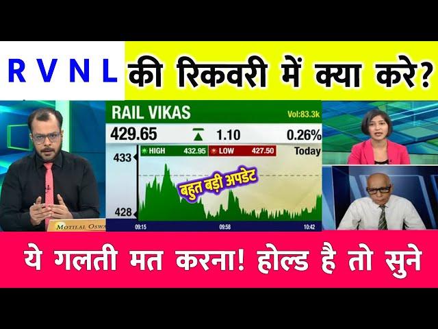 Rvnl Share Analysis | Rail Vikas Nigam Share | Rvnl Share Latest News | RVNL SHARE NEWS