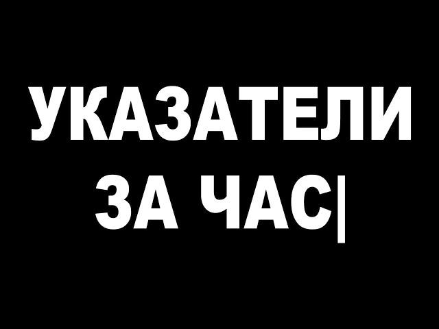 УКАЗАТЕЛИ ЗА ЧАС