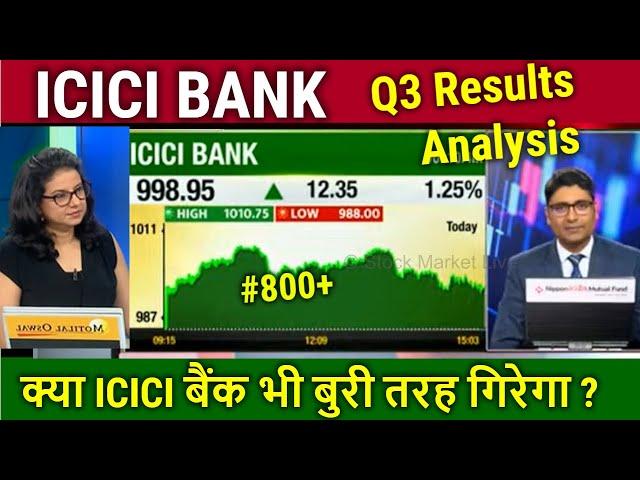 ICICI BANK Q3 Results 2024:analysis,icici bank share latest news,target tomorrow,icici bank results,