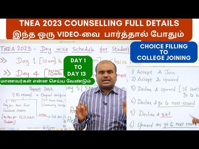 TNEA 2023 | ஒரு "நச்" VIDEO | Counselling FULL GUIDE  | Inch by Inch-ஆக தெரிந்து கொள்ளுங்கள்