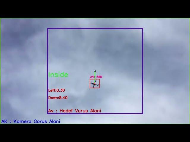 #1 UAV Tracking System  | OpenCV