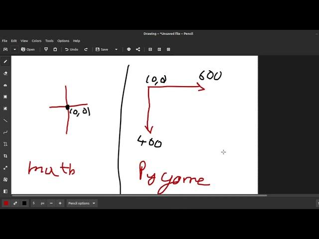 Pygame Basics