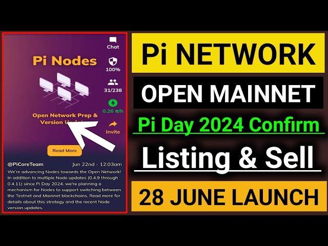 Pi Network New Update/Pi Open Mainnet Date/Pi Coin Price Prediction/Pi Network Nodes Update/#picoin