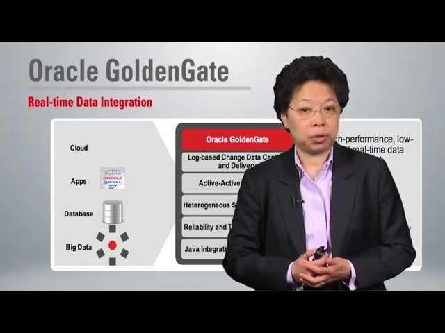 Oracle GoldenGate 12c New Features