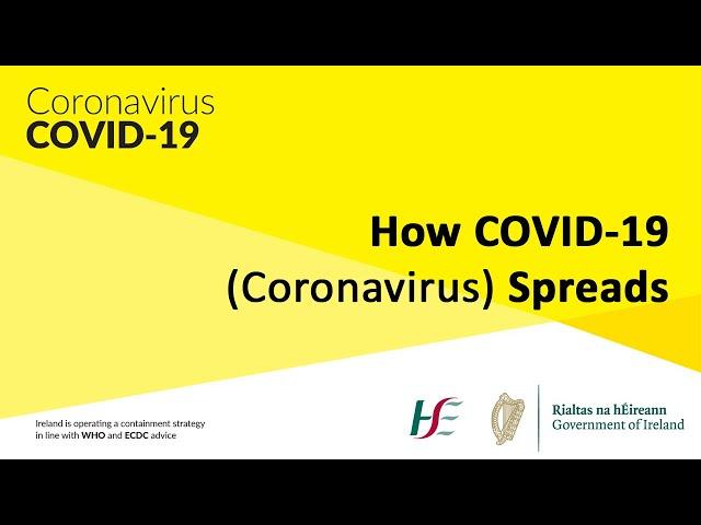 How COVID-19 (Coronavirus) Spreads