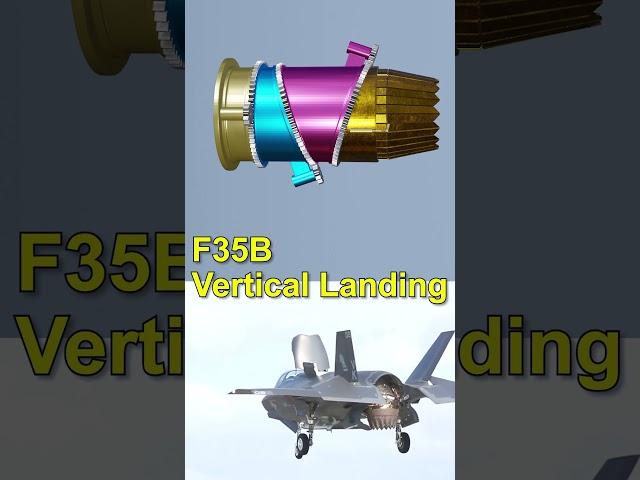 F35B Lightning Fighter Jet Vertical Landing