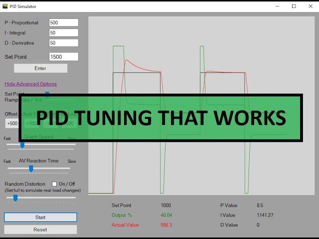 How to Tune a PID Controller