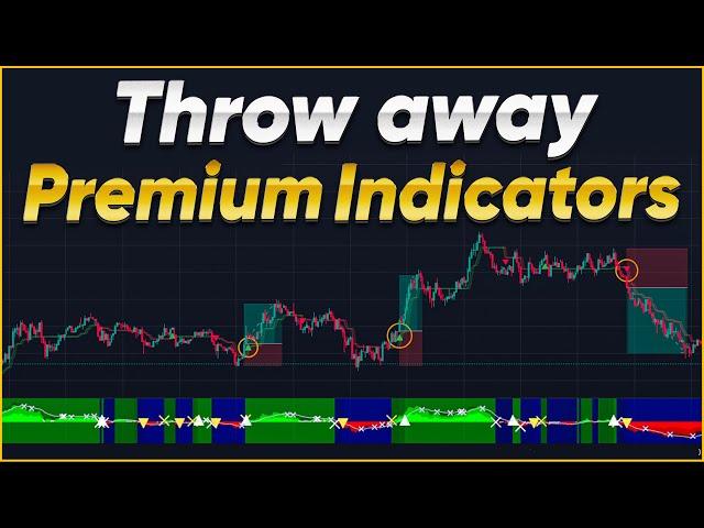 Free indicator with buy sell signals | Top scalping strategy in 2024