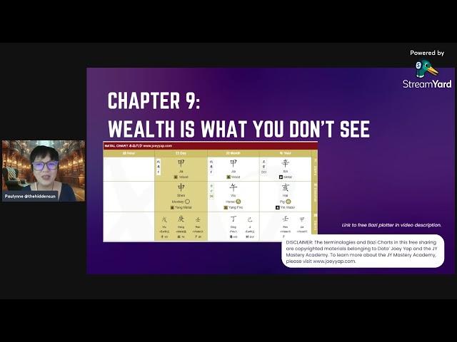 Your Inborn Spending HABITS (The Psychology of Money With BAZI: Chapter 8 & 9)