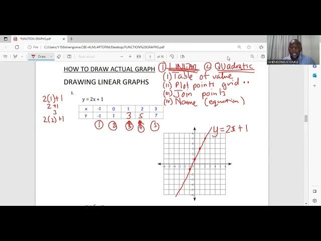 DRAWING LINEAR AND QUADRATIC GRAPHS