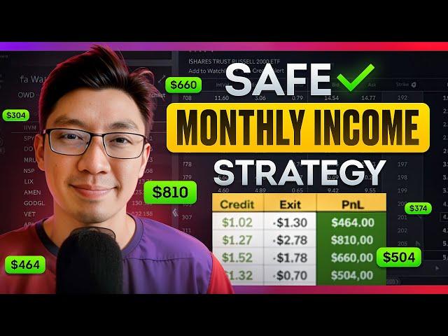 If You're Afraid of Losing Money, This Options Strategy is For You