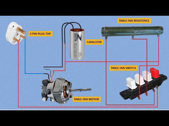 Table Fan Connection Wiring Diagram | Table Fan with Resistance Switch & Capacitor