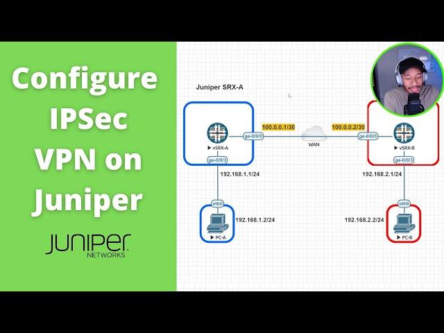 How to configure an IPSec VPN on Juniper