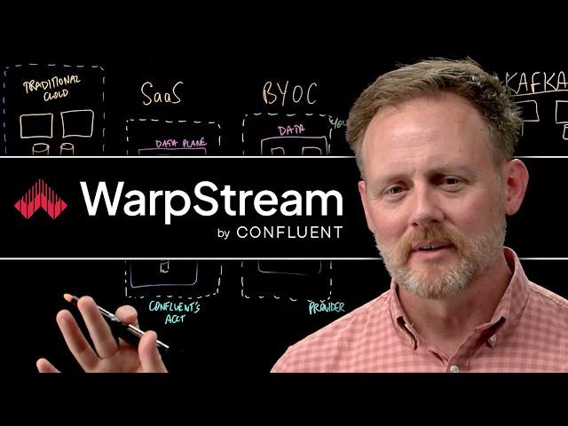 What is WarpStream by Confluent? (A Lightboard by Tim Berglund)