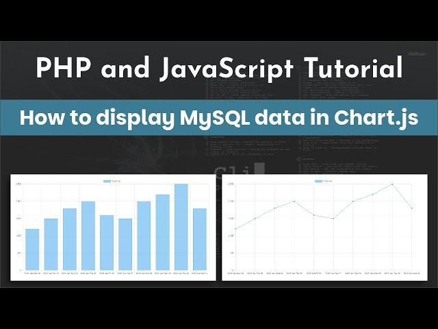 How to Display MySQL Database Data in Chart.js Using PHP and JavaScript