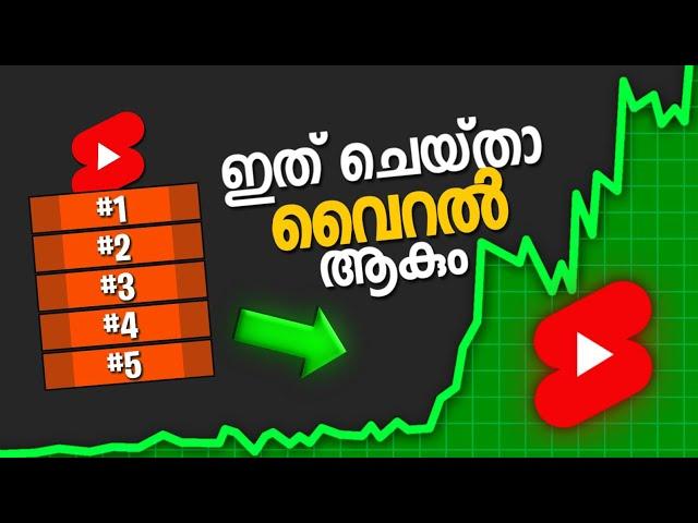 How To Viral YouTube Shorts In 2024: 5 Tips In മലയാളം